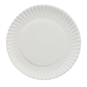 Sustain Bagasse Plate White 7" (Case 500)